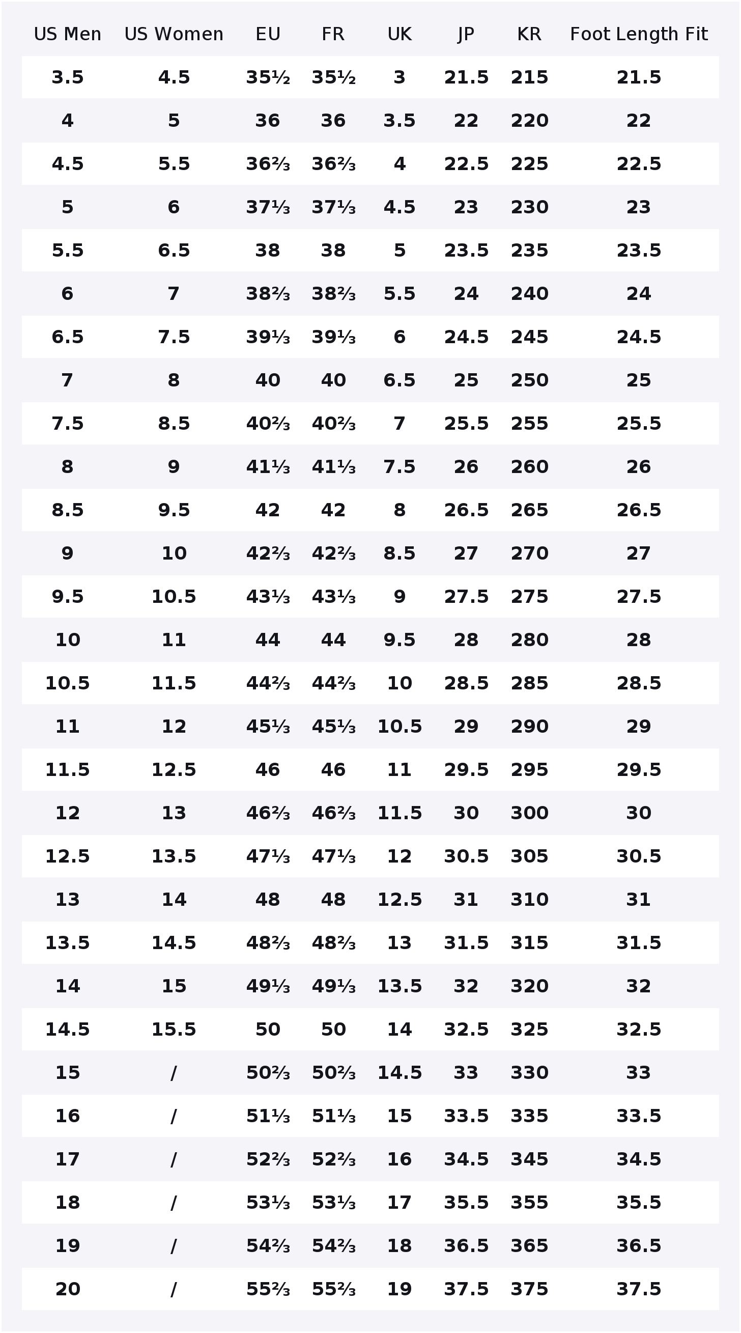 Zapatillas de skate de la cole - Adidas Shoes Superstar reseña y precio