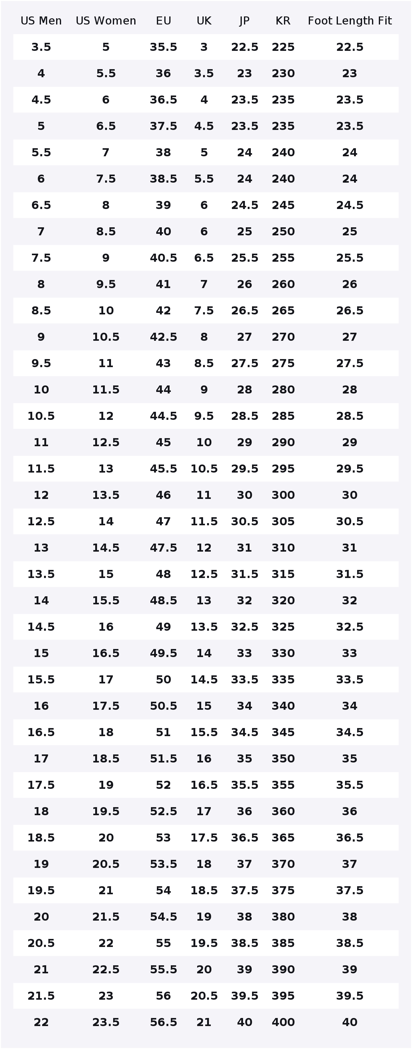 Nike Air Force 1 Zapatos de sk - Nike Shoes Air Force 1 reseña y precio